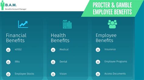 procter & gamble benefits